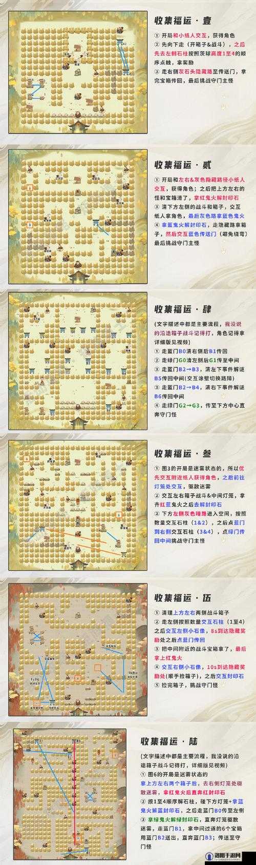 阴阳师妖怪屋流水线圈养怎么玩？流水线圈养攻略