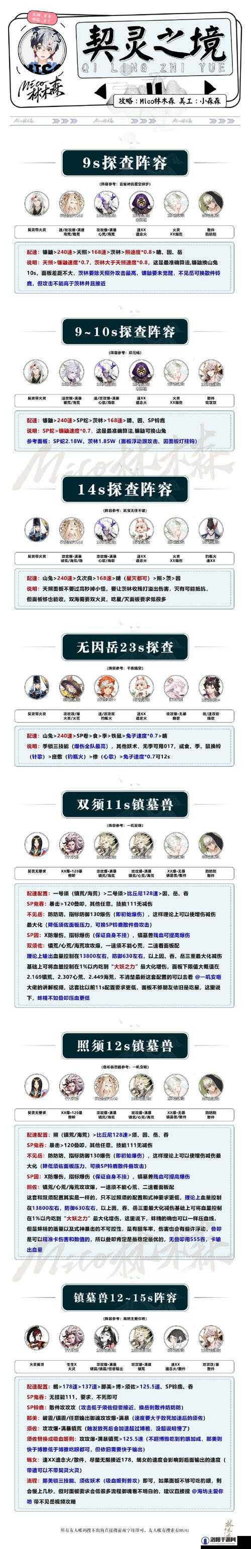 阴阳师妖怪屋百鬼剧场剧本怎么得？剧本获取途径全解析