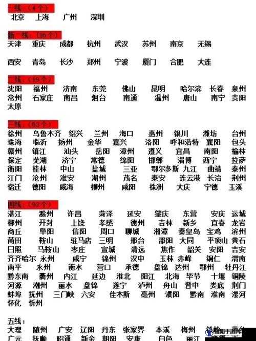 北上广深：一线城市还是超一线城市？深度解析中国四大都市的发展现状与未来趋势