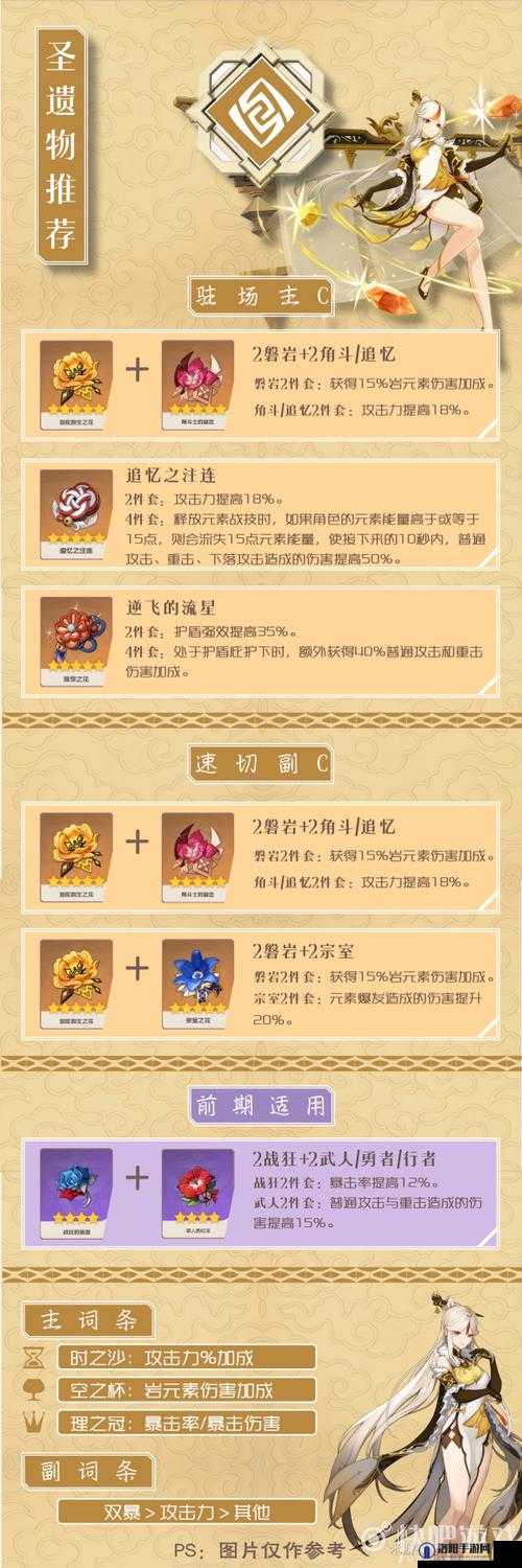 原神凝光武器圣遗物怎么选？凝光武器圣遗物搭配攻略