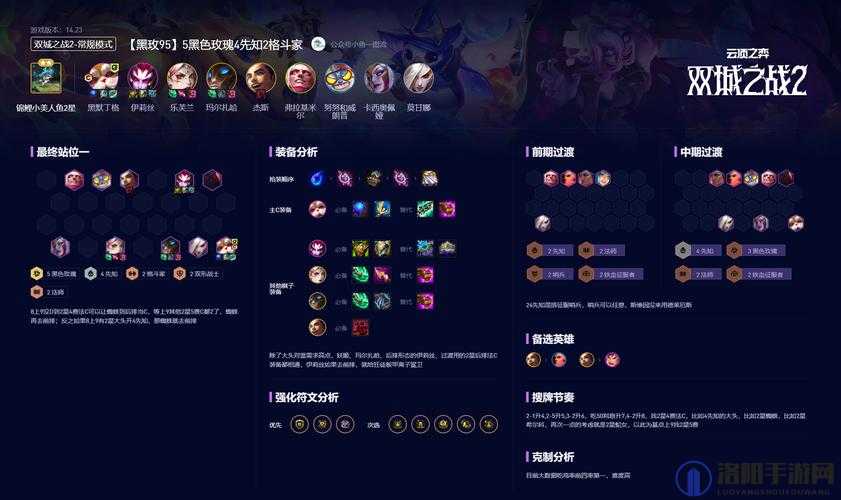 云顶之弈最新版4夜影怎么玩,4夜影阵容攻略