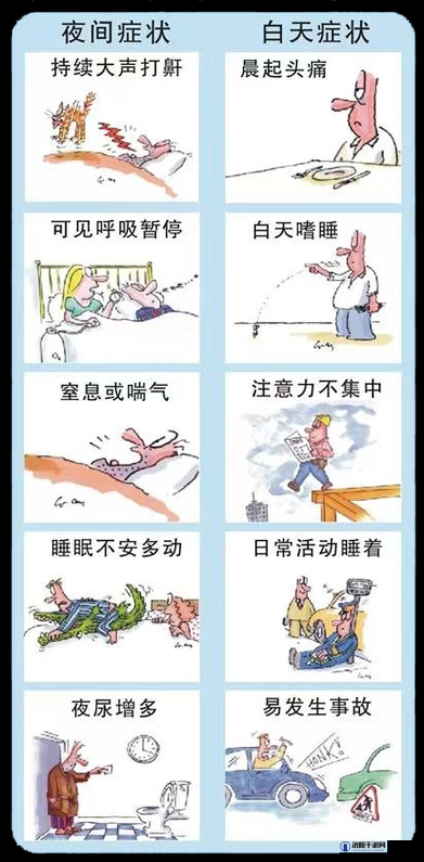 过度呼吸症有哪些症状？一文带你了解过度呼吸症的具体表现