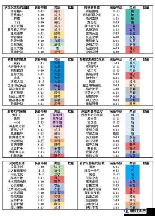 魔渊之刃夺宝魔种攻略，从新手到精通的全面指南