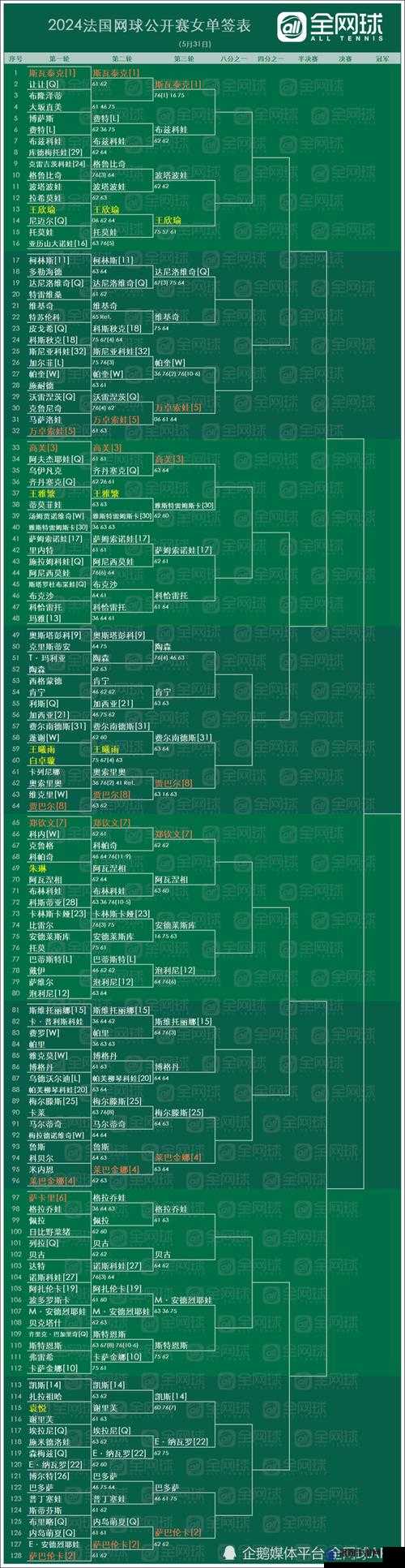 2024 荷兰交大赛程公布，你准备好了吗？