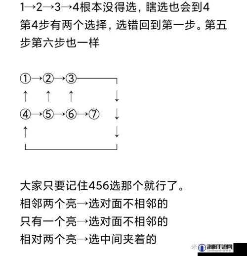 原神火炬机关解锁攻略,火炬类机关解锁方法