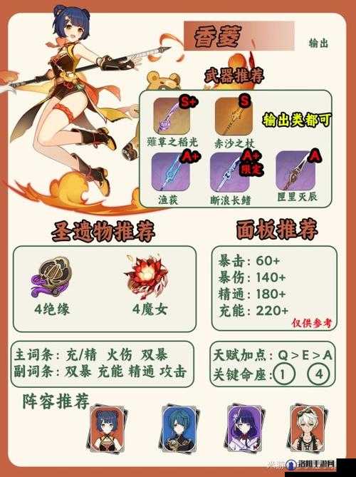 原神香菱物理还是元素好？香菱平民主C输出攻略