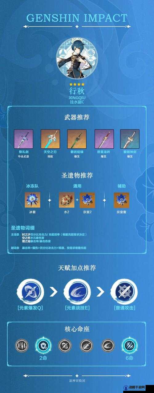 原神行秋怎么样？行秋输出能力分析介绍