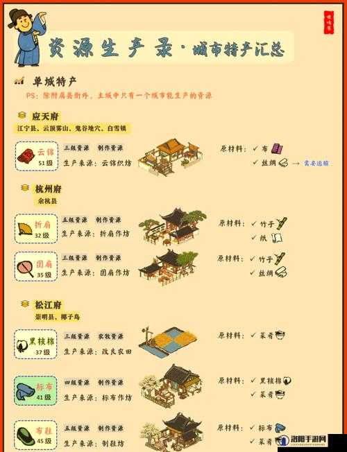江南百景图刺绣哪里生产及刺绣生产条件