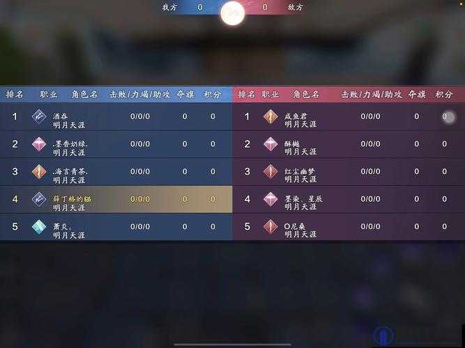 天涯明月刀手游松林问战模式全攻略