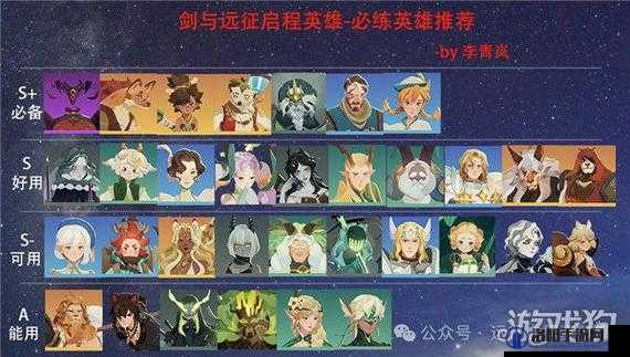 剑与远征团队远征S2,英雄推荐与团本英雄排行