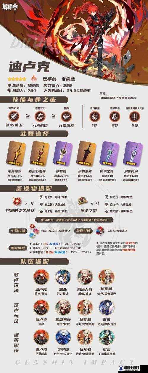 元素方尖火法师攻略，技能天赋加点全解析