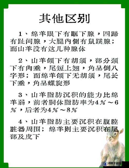日羊和日人到底有何区别？探究两者差异引关注日羊和日人有区别吗？深度剖析揭晓答案想知道日羊和日人有区别吗？快来一探究竟