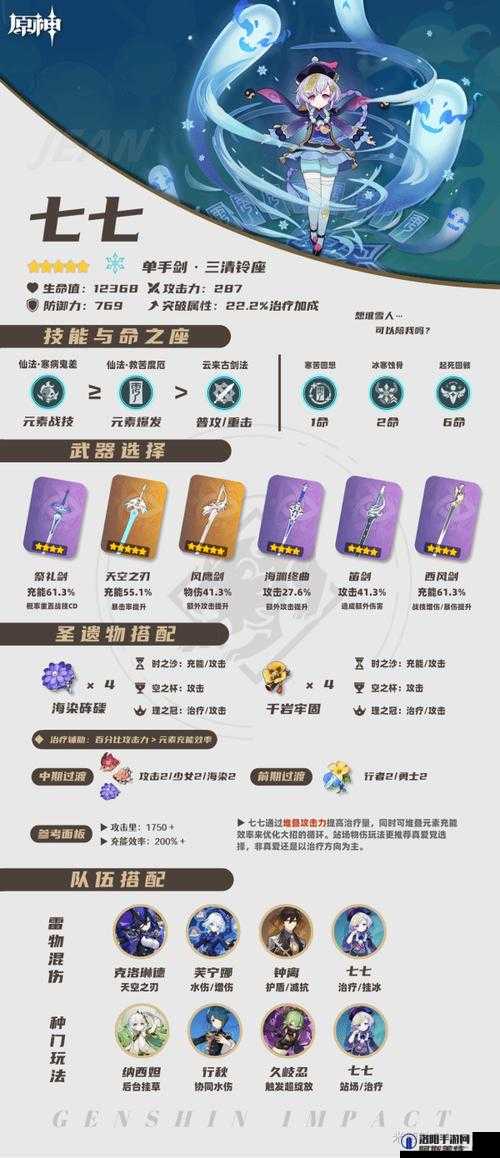 原神七七圣遗物用什么好 七七圣遗物词缀选择攻略的演变史