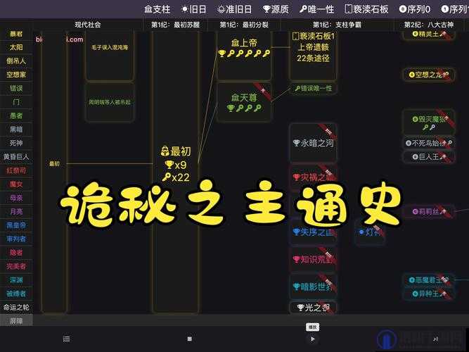 犯罪大师命运之环答案分析，命运之环答案是什么的演变史