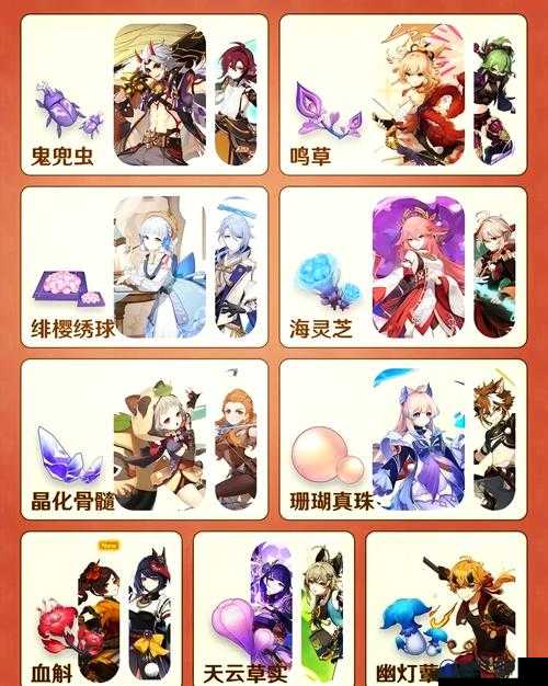 原神联机怎么丢东西？丢材料给其他玩家方法深度解析