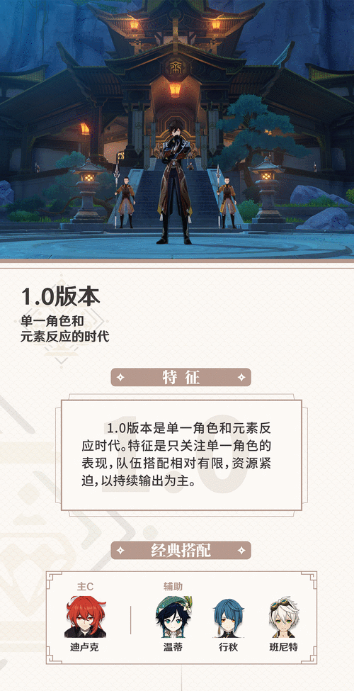 原神商店刷新机制与未来玩法革命预测