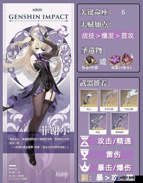 原神菲谢尔怎么样？菲谢尔命之座重要吗？