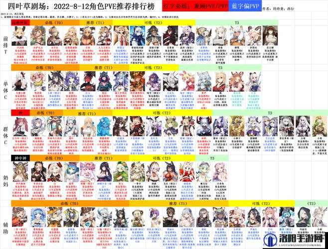 四叶草剧场时空沙漏获取深度解析
