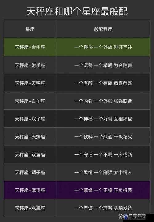 最强蜗牛天秤座怎么样？贵重品天秤座全攻略