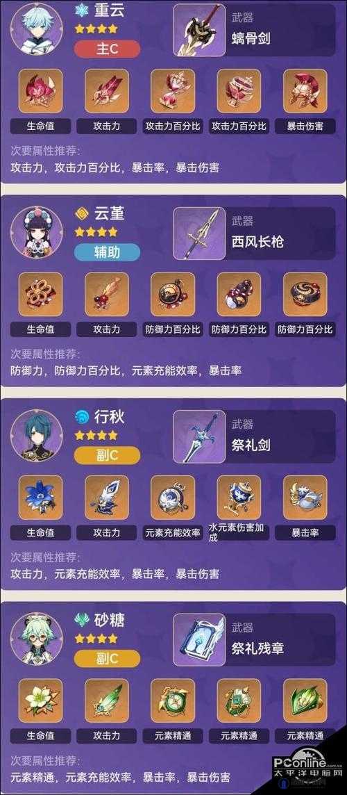 原神重云冰冻流怎么玩？重云冰冻流攻略及未来玩法革命预测