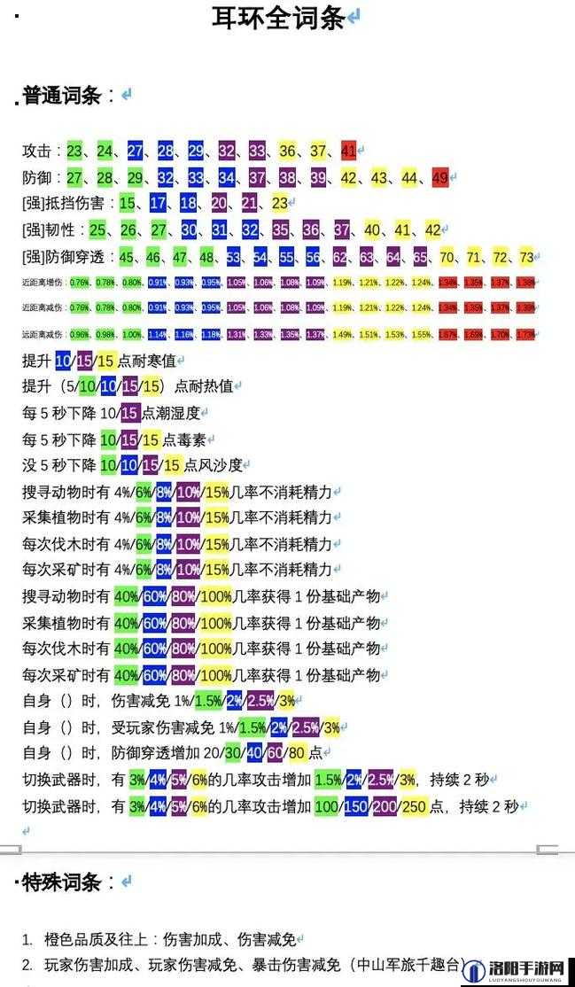 妄想山海避水珠怎么得？避水珠制作方式详解