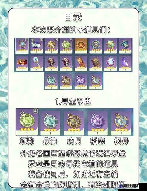 原神出行整备活动深度解析，如何领取奖励与背包道具