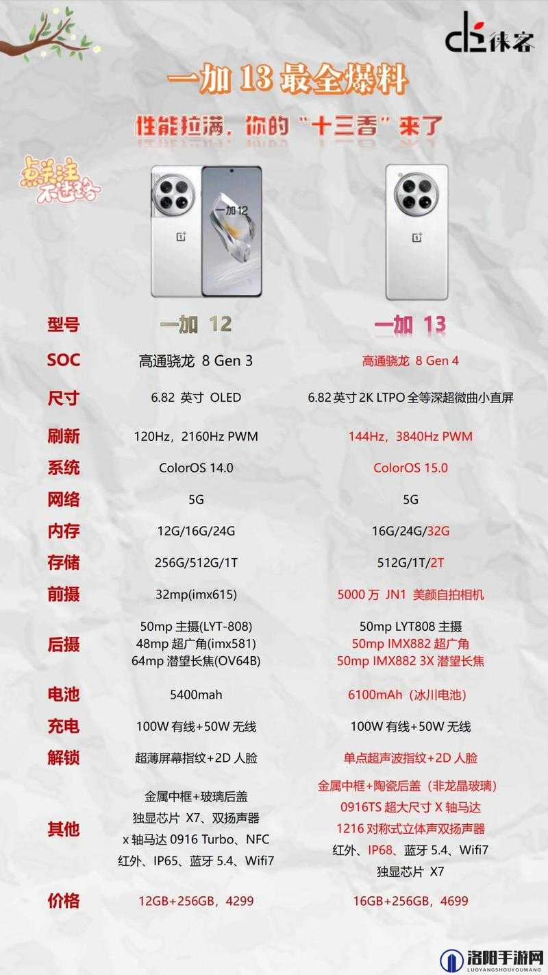 一加七 T 怎么样？一加七 T 性能、配置、用户体验全方位解读