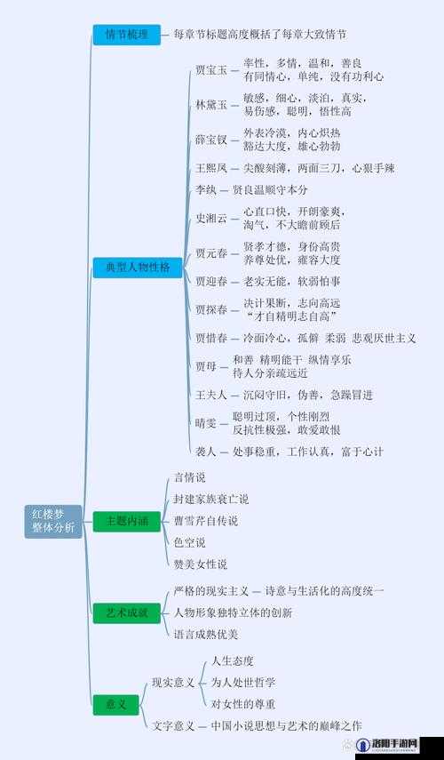 姜茶c1v1骨科最经典十首诗全解析：深度解读与情感共鸣的文学之旅