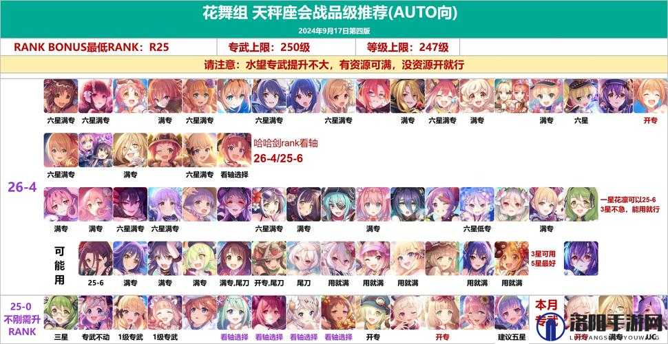 公主连结天秤座阵容攻略与未来玩法革命预测