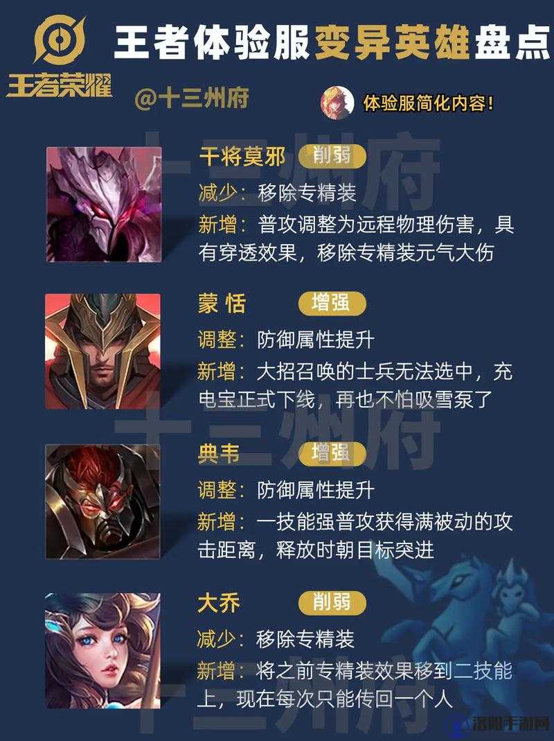 王者荣耀异变的原因是什么？最有可能的异变原因探析