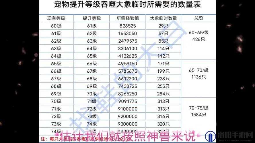 妄想山海,永久宠物与永久坐骑获取攻略