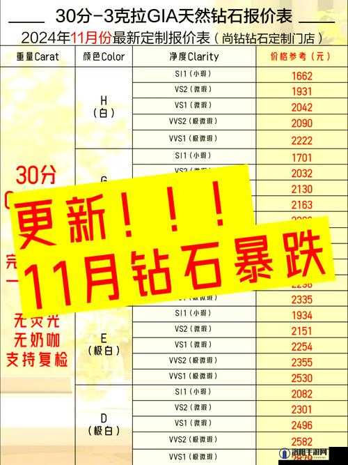 高能手办团钻石怎么得？钻石获取途径深度解析