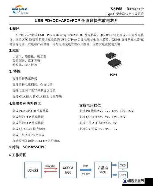 17c15moc 到底是什么意思？ 17c15moc 的含义与作用