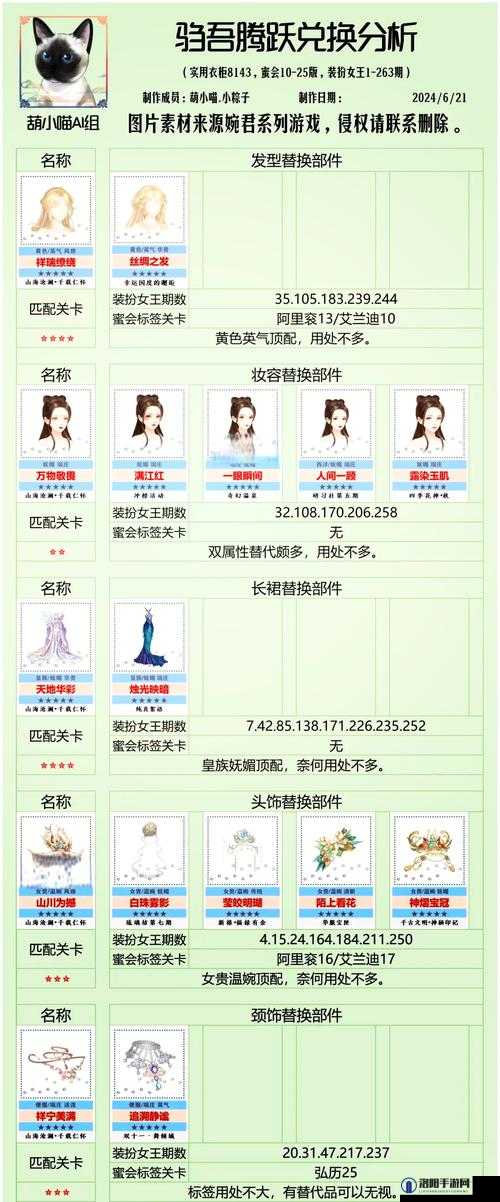 创造与魔法国庆节活动攻略，资源管理的艺术