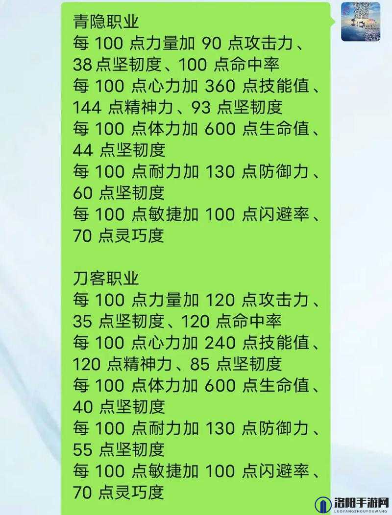 武侠Q传怎么提高战斗力，战斗力提升途径全解析