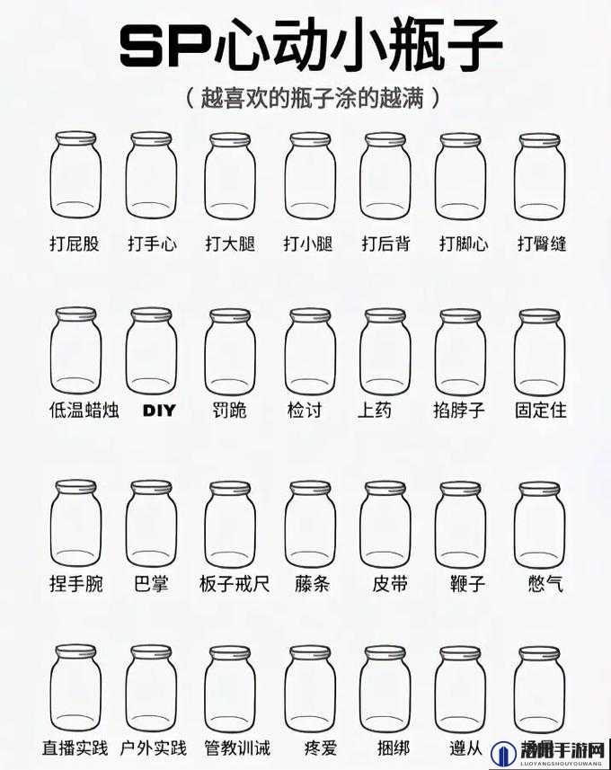 字母圈 K3 任务清单 200 例：探索未知的性癖好世界