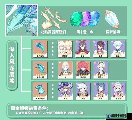 原神见闻第八章奖励是什么？见闻第八章奖励介绍