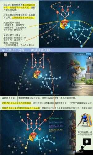 万国觉醒拜巴尔天赋加点,拜巴尔最全天赋攻略
