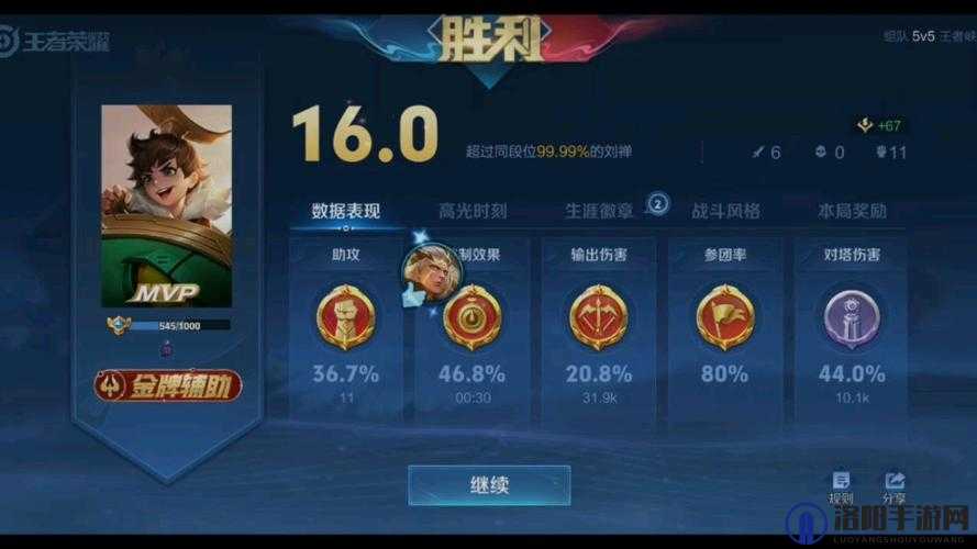 王者荣耀表现分满分及计算机制演变史