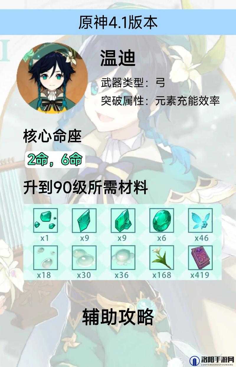 原神温迪武器推荐，搭配哪个武器最好用