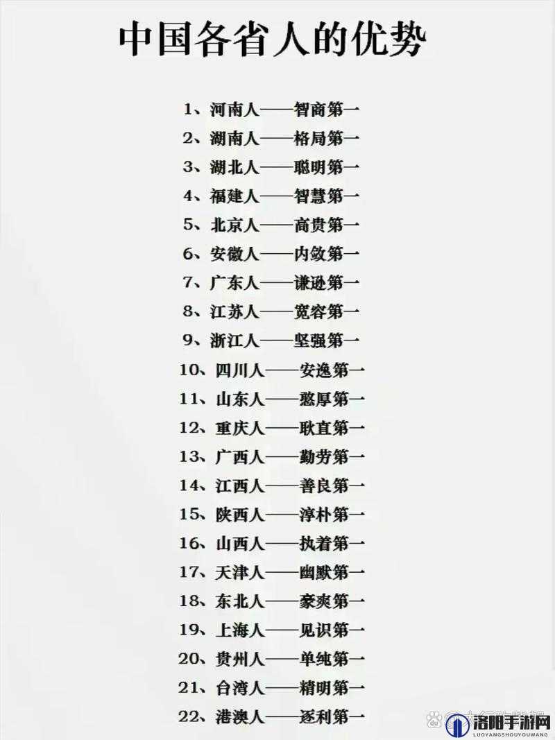 中国唯一的白人省，你了解多少？