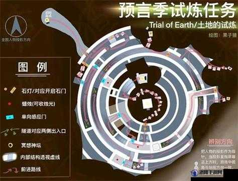 光遇预言季空之试炼怎么过,空之试炼攻略
