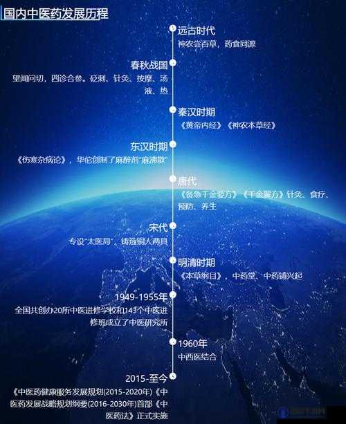 18,19XⅩⅩ：探索数字背后的历史与未来趋势，你了解多少？
