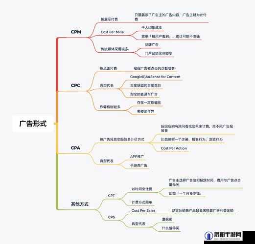积积大全广告效果如何？最新用户评价与使用体验分享，全面解析积积大全的广告投放策略