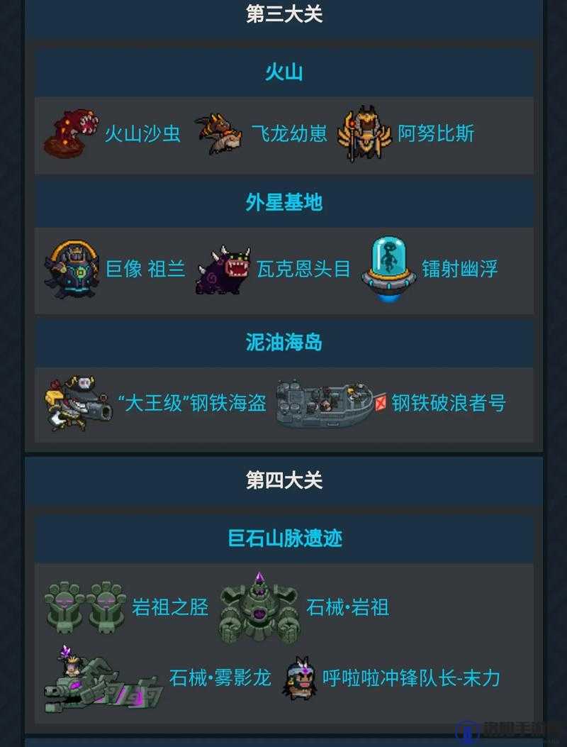 元气骑士溶洞探险，解锁隐藏关卡，攻略大揭秘
