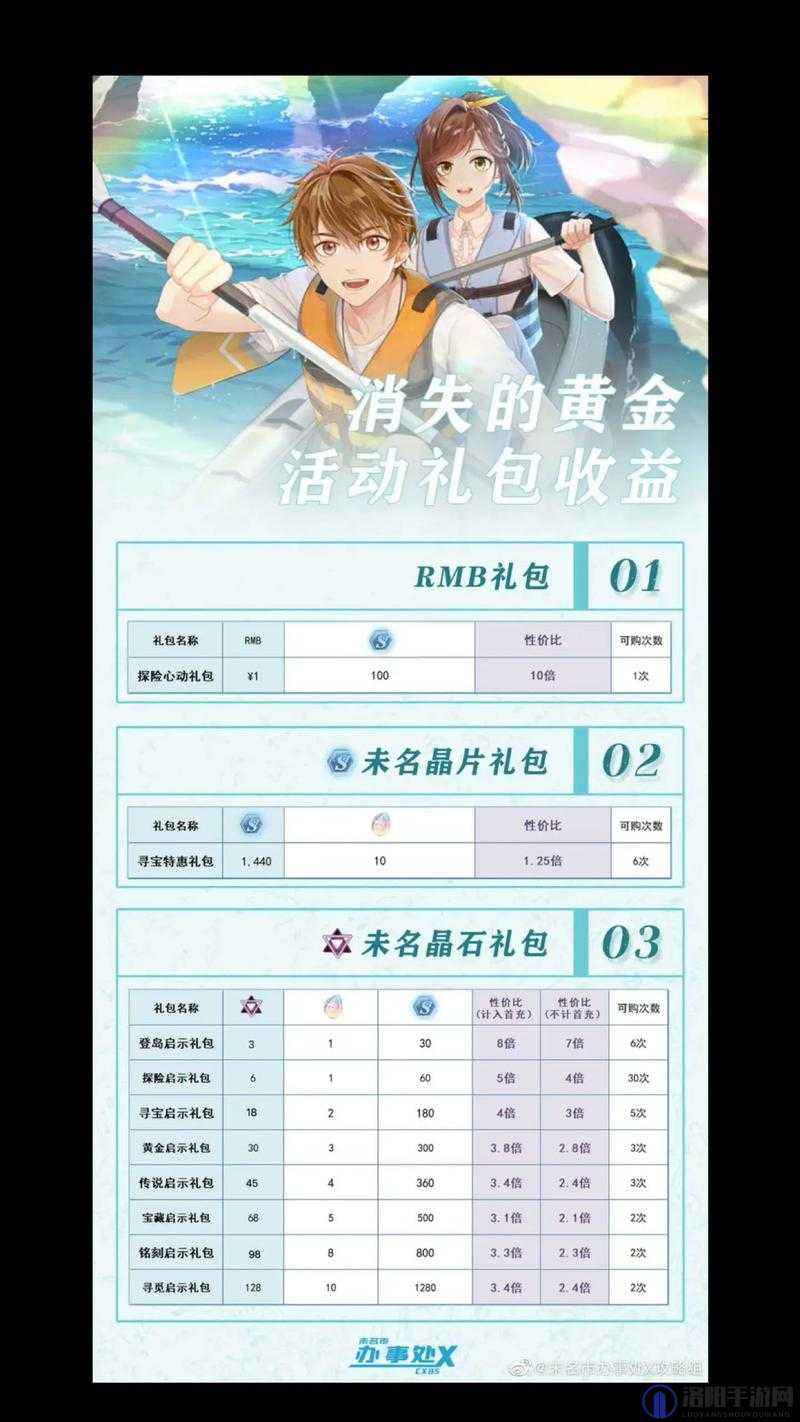 未定事件簿消失的黄金活动介绍及活动时间