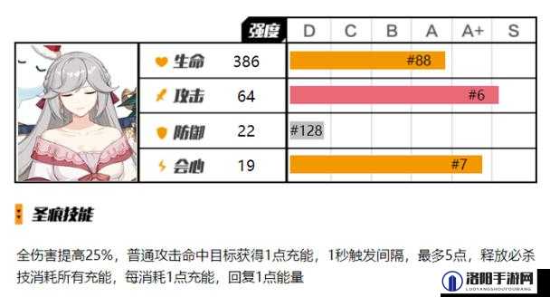 崩坏3狄更斯圣痕深度解析与搭配秘籍