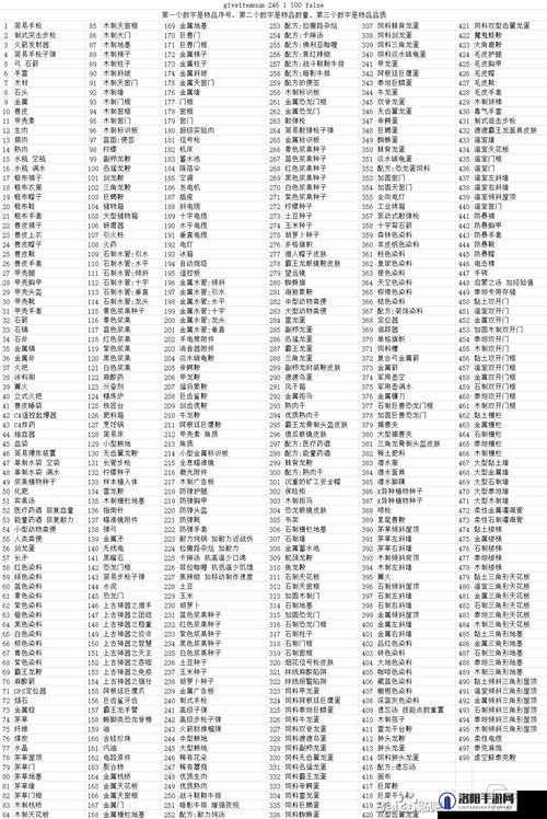 方舟手游重制版代码总汇生成器：最新代码大全及使用技巧分享，助你快速获取游戏资源