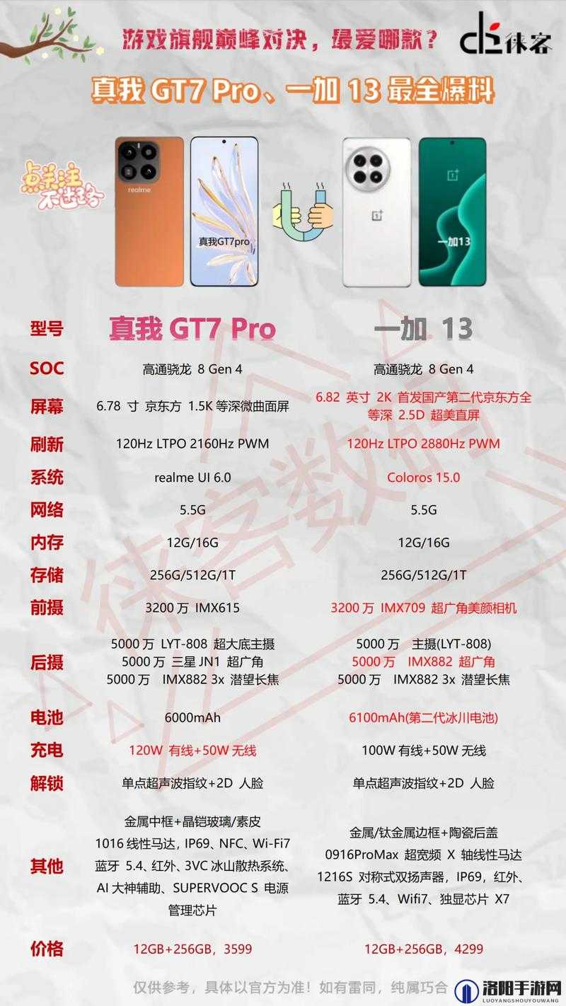 如何评价一加 7T？这款手机有哪些亮点和不足？