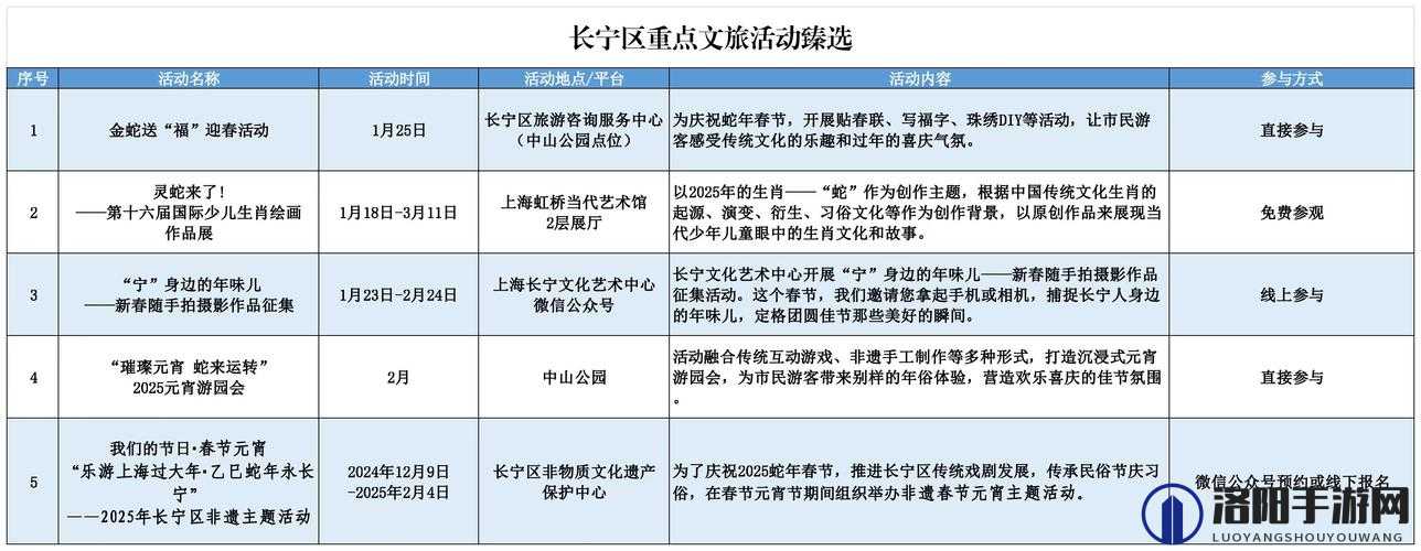 2022年逹葢薾旗帜技术交流地址详解：最新活动安排与参与指南
